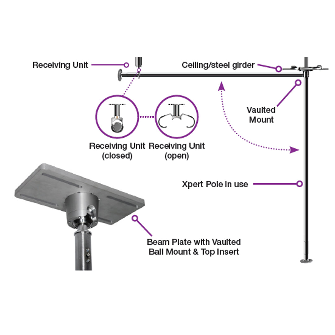 POLE AWAY X-POLE – Trasforma la tua sala pole dance in uno spazio multifunzione