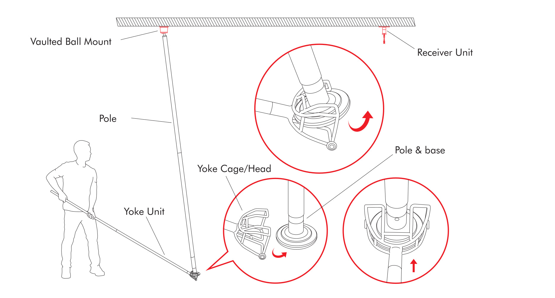 POLE AWAY X-POLE – Transform your pole dance studio into a